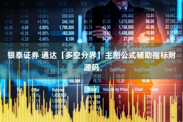 银泰证券 通达【多空分界】主图公式辅助指标附源码